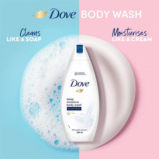 Dove Deeply Nourishing Body Wash|| With Moisturisers For Softer|| Smoother Skin|| 250 ml