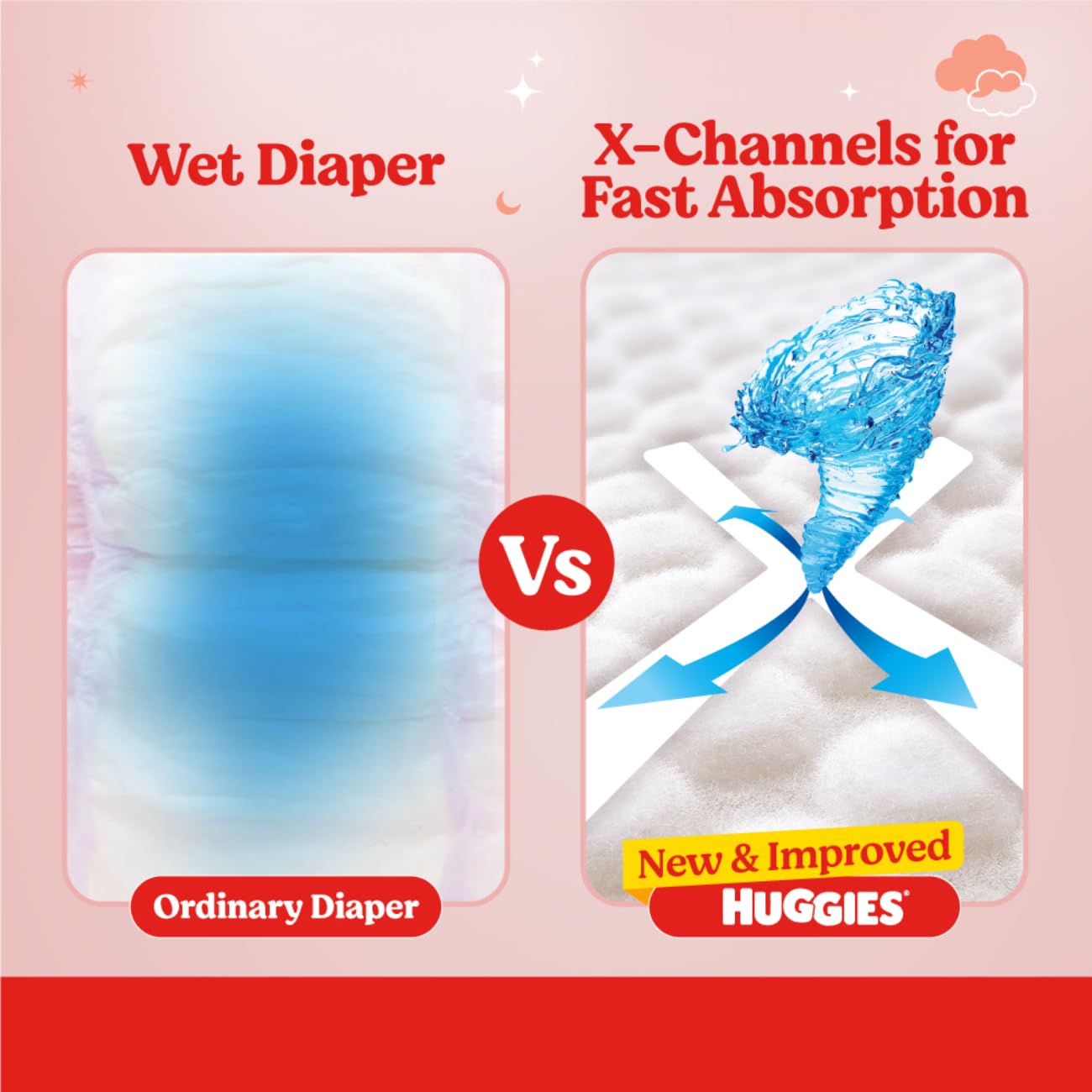 Huggies Complete Comfort Wonder Pants | Pant Style Baby Diapers XXL Size, 96 Count | India's Fastest Absorbing Diaper, Patented Dry Xpert Channel, Ideal for 15 to 25 Kgs