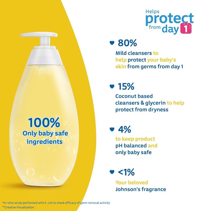 Johnson's Baby Top to Toe Bath Wash, 100ml