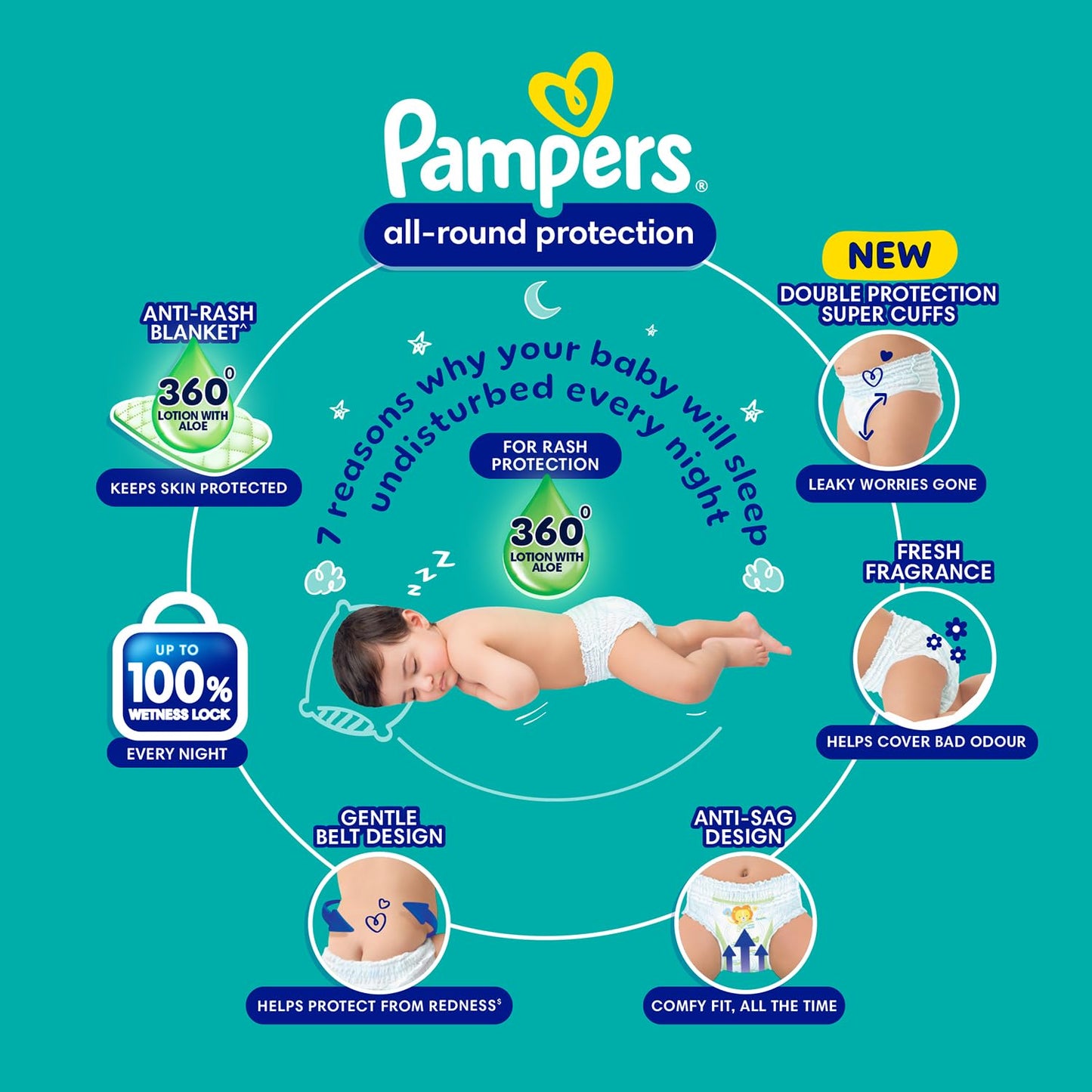 Pampers All Round Protection Pants Style Baby Diapers, Extra Large size (XL) 56 Count, 12-17kg, Anti-rash blanket, 360 degree Lotion with Aloe Vera